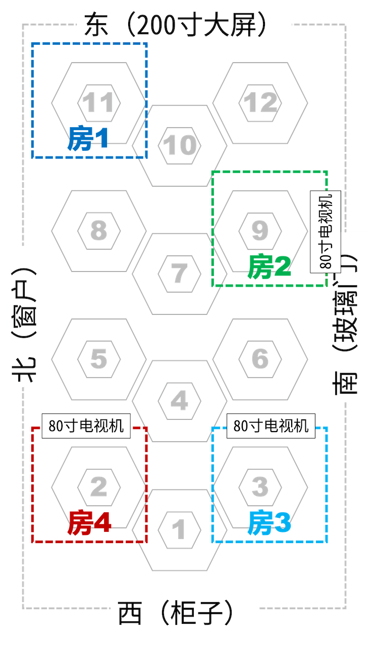 4room